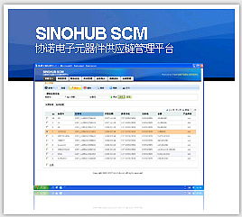 SinoHub SCM系统界面