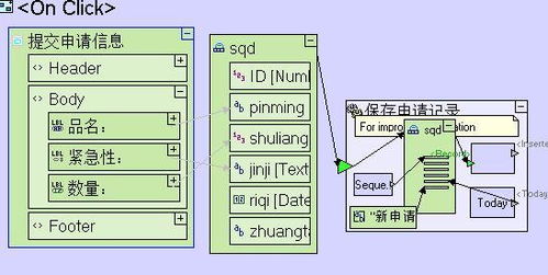 画画一样开发软件 申请审批管理系统开发案例3.2