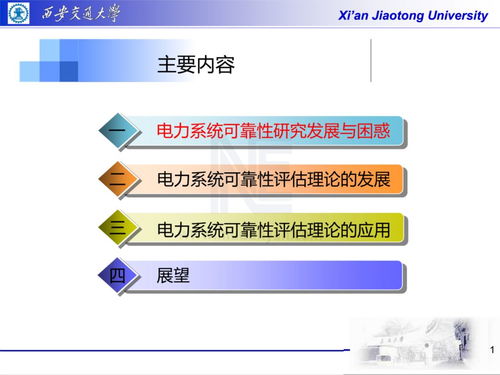 电力系统可靠性评估理论的发展和应用